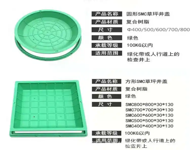 叶县树脂复合种植井盖展示
